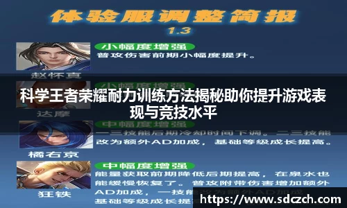 科学王者荣耀耐力训练方法揭秘助你提升游戏表现与竞技水平